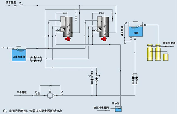 电磁节能锅炉结构